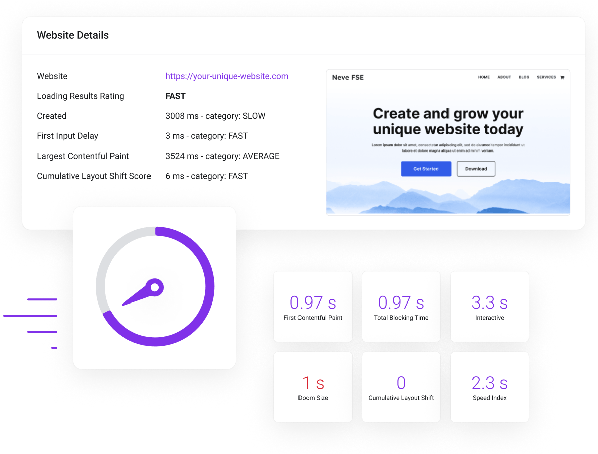 Manage installation and monitor website speed